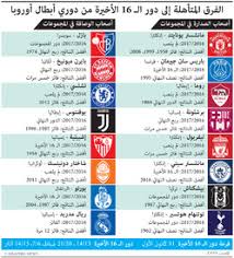 Jun 15, 2021 · ننقل بث مباشر مباراة البرتغال والمجر اليوم الثلاثاء في إطار مباريات الجولة الأولى من دور مجموعات بطولة كأس الأمم الأوروبية (يورو 2020) والتي تقام على ملعب ÙƒØ±Ø© Ù‚Ø¯Ù… Ø§Ù„ÙØ±Ù‚ Ø§Ù„Ù…ØªØ£Ù‡Ù„Ø© Ø¥Ù„Ù‰ Ø¯ÙˆØ± Ø§Ù„Ù€ 16 Ø§Ù„Ø£Ø®ÙŠØ±Ø© Ù…Ù† Ø¯ÙˆØ±ÙŠ Ø£Ø¨Ø·Ø§Ù„ Ø£ÙˆØ±ÙˆØ¨Ø§ Infographic