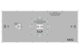 Hospital helicopter landing sites in nsw summarythe revised guidelines incorporates international experience and best practice in the establishment of hls, both at ground level and on elevated structures. Conceptual Design Of Heliports Dewitec Gmbh Airport Technology