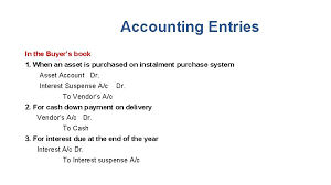 Hire purchase interest suspense account. What Is Hire Purchase Interest In Suspense