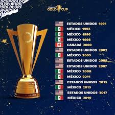 Logo oficial de la copa oro 2021. Copa Oro 2021 Photos Facebook