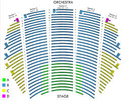 67 Unbiased Sheas Performing Arts Center Seating