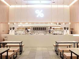 Arabica Dubai Mall Arabica Coffee Cafe Interior Design Cafe Interior Coffee Cafe Interior