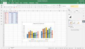 Wählen sie dazu einfach die gewünschte anzahl an zeilen und spalten, sowie optional blattränder, linienfarbe und liniendicke, und klicken sie auf berechnen. Creating A Chart From Start To Finish Onlyoffice