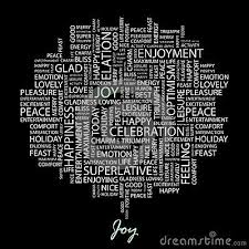 Positive Word Illustrations Joy Word Cloud Illustration Tag Cloud Concept Collage Word Collage Word Cloud Word Cloud Art