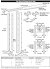 Johnson Pocket Door Installation Instructions