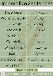 These interesting sentences can be used when you want to order someone in english you can use these sentences everywhere. Command Sentences English Vocabulary Words Learning Learn English Words English Words