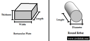 how weight of steel calculation bars sheets plates done