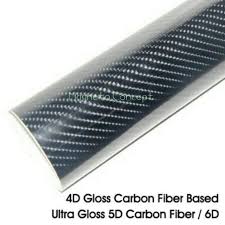 Maybe you would like to learn more about one of these? Stiker Skotlet Carbon 6d Glossy Sticker 6 Dimensi Kilap Body Motor Knalpot Spion Tahan Panas Shopee Indonesia