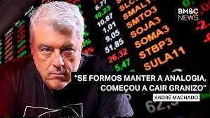 Tempestade perfeita: Cenário incerto para o mercado brasileiro