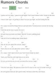 Adam Lambert What Do You Want From Me Chords Rumors Chords Adam Lambert Tove Lo Adam Lambert Guitar Songs Rumor