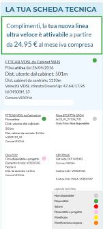 Qui trovi opinioni relative a calcolo codice migrazione e puoi scoprire cosa si pensa di calcolo codice migrazione. Migrazione Da Adsl A Fibra Fibraclick Forum