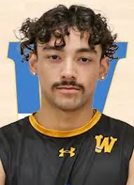 2025 Men's Volleyball Roster