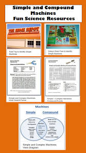 Simple And Compound Machines Fun Teaching Resources Fun Science Science Resources Learning Science