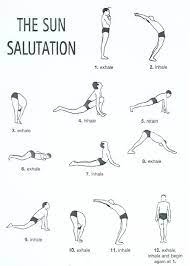 According to yogic thoughts, it is believed that offering prayer adhomukha svanasana in sanskrit is downward facing dog. Pin On Healthy