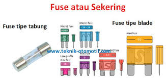 We did not find results for: Komponen Dan Rangkaian Sistem Kelistrikan Klakson Horn Teknik Otomotif Com
