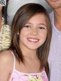 Especially when you get the bob hairstyle with bangs or flicks it stands out very much just with the flip out. Pin On Kids