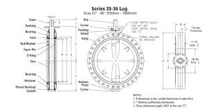 Bray Full Flanged Large Diameter Resilient Seated Butterfly