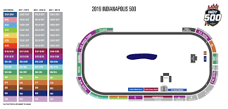 Indianapolis 500 Ticket Prices