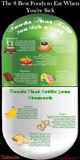 Gourmandia Net Infographic Files Sick Food Best Food When Sick Food When Sick