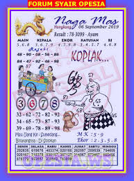 Kode Syair Hongkong Hari Ini Ilmu Pengetahuan 2