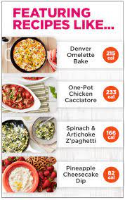 Of course, everyone knows that fast food isn't the healthiest option due to the high levels of calories, su. Hungry Girl Simply 6 Easy Recipes With 6 Ingredients Or Less Hungry Girl