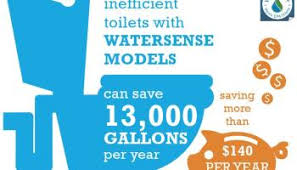 See full list on homeguide.com Bathroom Remodel Cost In 2021 Budget Average Luxury Bathroom Upgrades