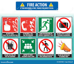 Image result for Emergency Procedure