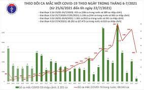 Tiền nhà tiền cửa nặng quá (1,5 triệu đồng/tháng). 4i1u7vqokjdr M
