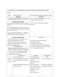 Lesson Plan Physics Final