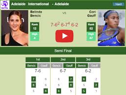 Belinda bencic liveergebnisse, resultate, spielpaarungen. Belinda Bencic Prevails Over Coco Gauff In The Semifinal To Play Swiatek For The Title Highlights Adelaide Results Tennis Tonic News Predictions H2h Live Scores Stats