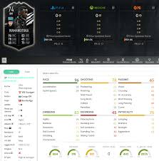 Ea sports has announced that new sbc is now available to unlock the silas wamangituka tots card in fifa 21 ultimate team mode. Fifa 21 Obiettivi Silas Wamangituka Silver Stars Requisiti Fifaultimateteam It