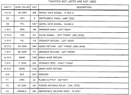 Mercedestopseals custom seals to rebuild your r129 hydraulic top cylinders used updated engine harnesses, eta's including v12 c/s/sl 600 m119 aluminum cam oilers, trunsignal relays, ezl's r107 euro headlights. Wiring Diagram For 2004 Cadillac Deville Wiring Database Rotation Bound Executrix Bound Executrix Ciaodiscotecaitaliana It