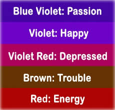 Check spelling or type a new query. Mood Ring Color Meanings And Chart Webnuggetz Com Webnuggetz Com