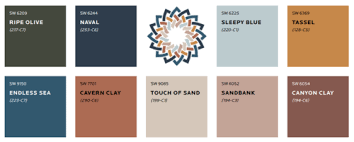 Sherwin williams colormix 2017 collection holistic. Paint Color Trends 2020 Introducing The Sherwin Williams Colormix Forecast Interior Design Toronto