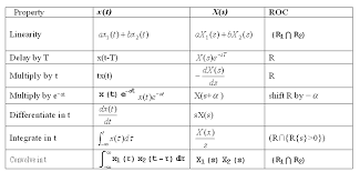 Error Tutorcircle Mathematik