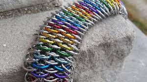 Maybe you would like to learn more about one of these? Dragon Scale Tutorial Youtube