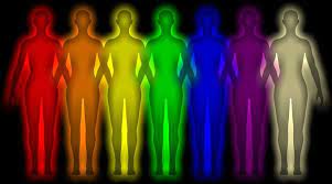 Descubre De Que Color Es Tu Aura El Aura Es La Fuente De Energia Que Todos Poseemos Y La Que Nos Acompana Desd Aura Colors Aura Colors Meaning How To See