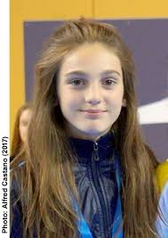 RODRIGUEZ MARQUINA, Laura : Taekwondo Data