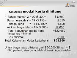 Kumpulan contoh surat, makalah, soal dan tugas sekolah. Kebijakan Modal Kerja Pert Ppt Download
