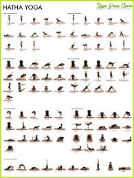 Yoga Poses Chart Yogaposesasana Com