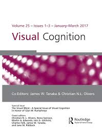 Vedaldi and stefano soatto}, journal={tenth ieee international conference on. Full Article The Concurrent Encoding Of Viewpoint Invariant And Viewpoint Dependent Information In Visual Object Recognition