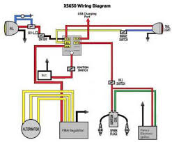 These are widely used around the globe and the sole purpose is to make your dirt bikes secure. Kill Switch Wiring Diagram Dirt Bike Schwinn 36 Volt Wiring Diagram Wiring Yenpancane Jeanjaures37 Fr