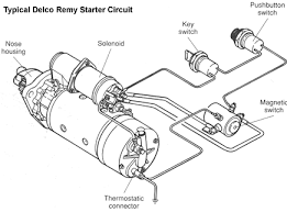 Hallo miteinander, hat jemand einen ausführlichen schaltplan (mit anschlussbelegung der pins) für den starter an einem perkins m 65 motor? Http Www Truckt Com Heavy Duty Truck Starters Explained Truck Repair Car Mechanic Automotive Electrical