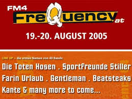 The dashed red lines are the corresponding paths of the aliases. Fm4 Frequency Festival 19 08 2005 Salzburg Ring