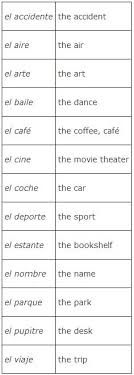 But ending a letter is not an ideal venue for tinkering with language or otherwise reinventing the wheel. Gender