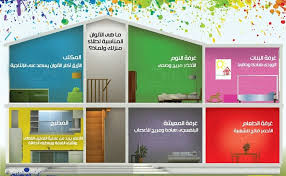 Pin By Nonosaad4 On جبس و اضاءه وصبغه Life Habits Life Desktop Screenshot