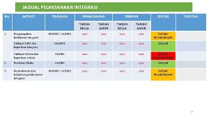 This is our latest, most optimized version. Gpki Mampu