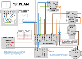 When you employ your finger or even stick to the circuit together with your eyes, it's easy to mistrace the circuit. 3 Phase Wiring Diagram For House Bookingritzcarlton Info Thermostat Wiring Central Heating System Heating Thermostat