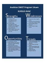 Contoh analisis swot lengkap dengan pengertian, cara membuat, manfaat, strategi, serta pentingnya analisis swot dan faktor yang mempengaruhi. Analisis Swot Hvac