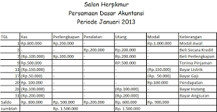 We did not find results for: Contoh Soal Akuntansi Dasar